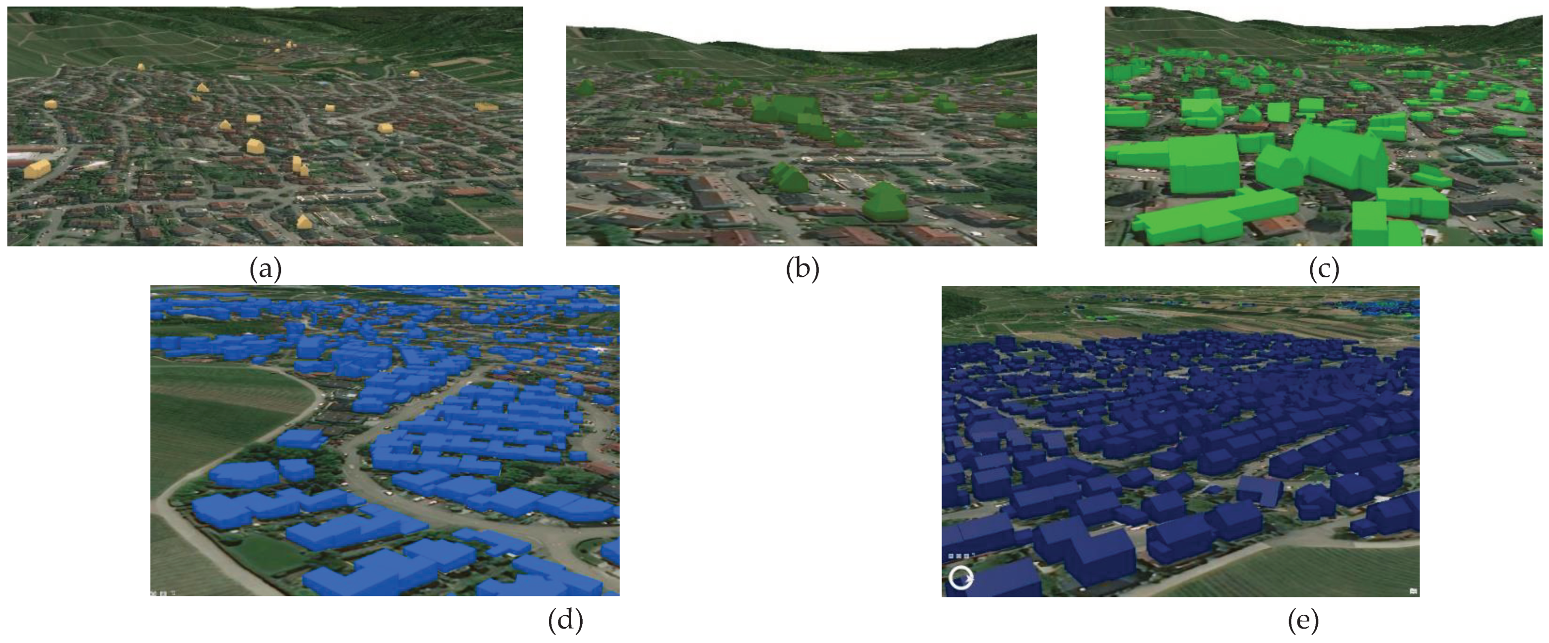 Preprints 90817 g012