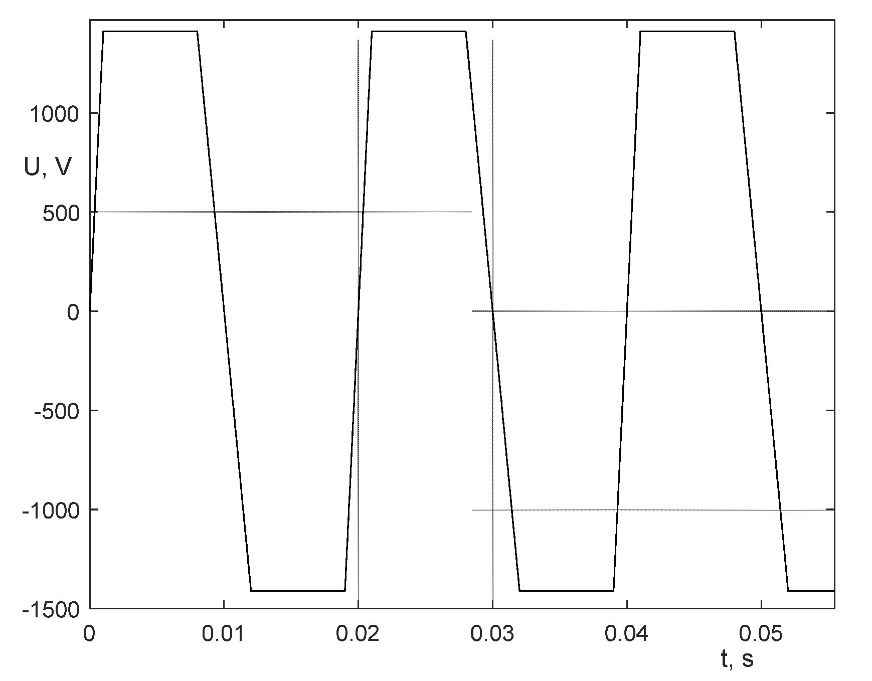Preprints 138882 g010