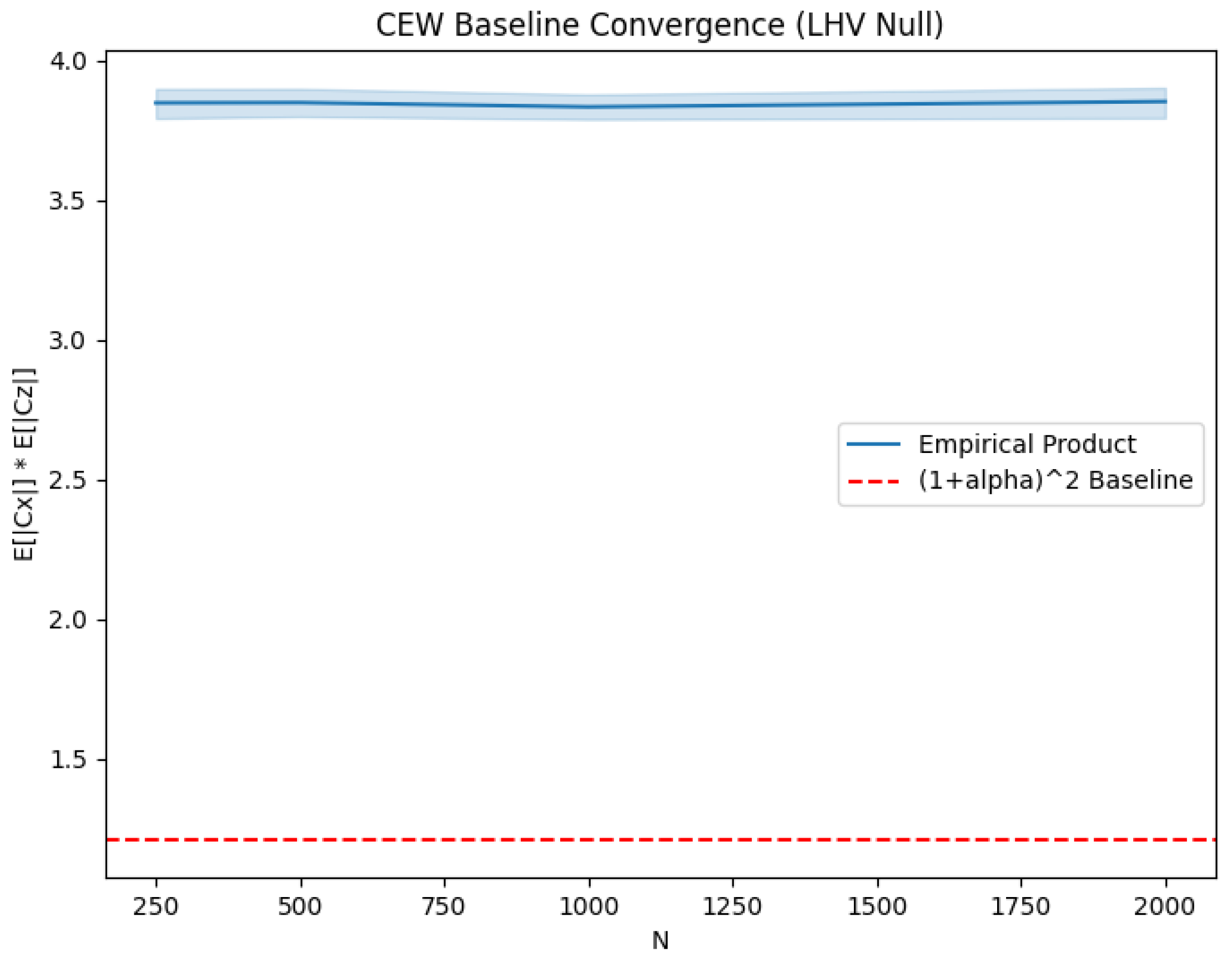 Preprints 186445 g0a7