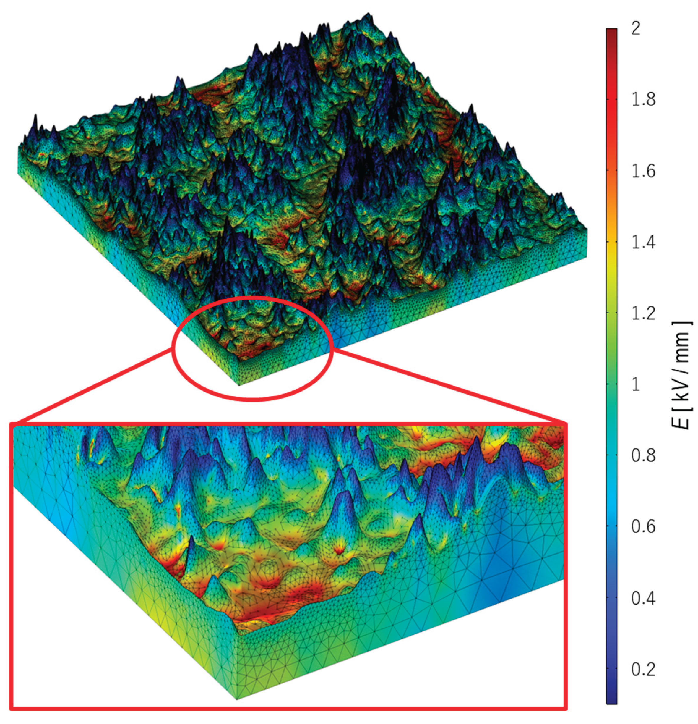 Preprints 201209 g006