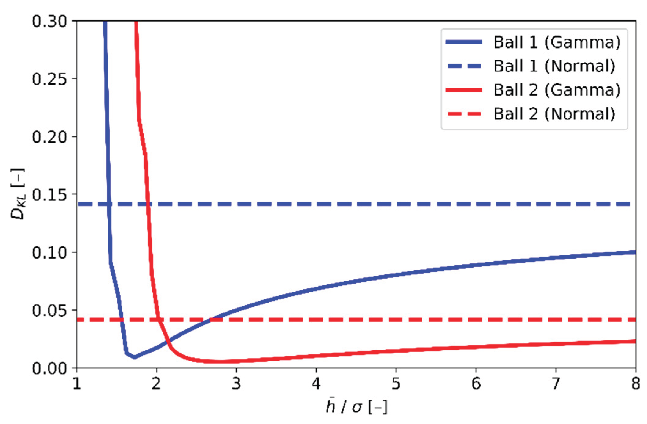 Preprints 201209 g009