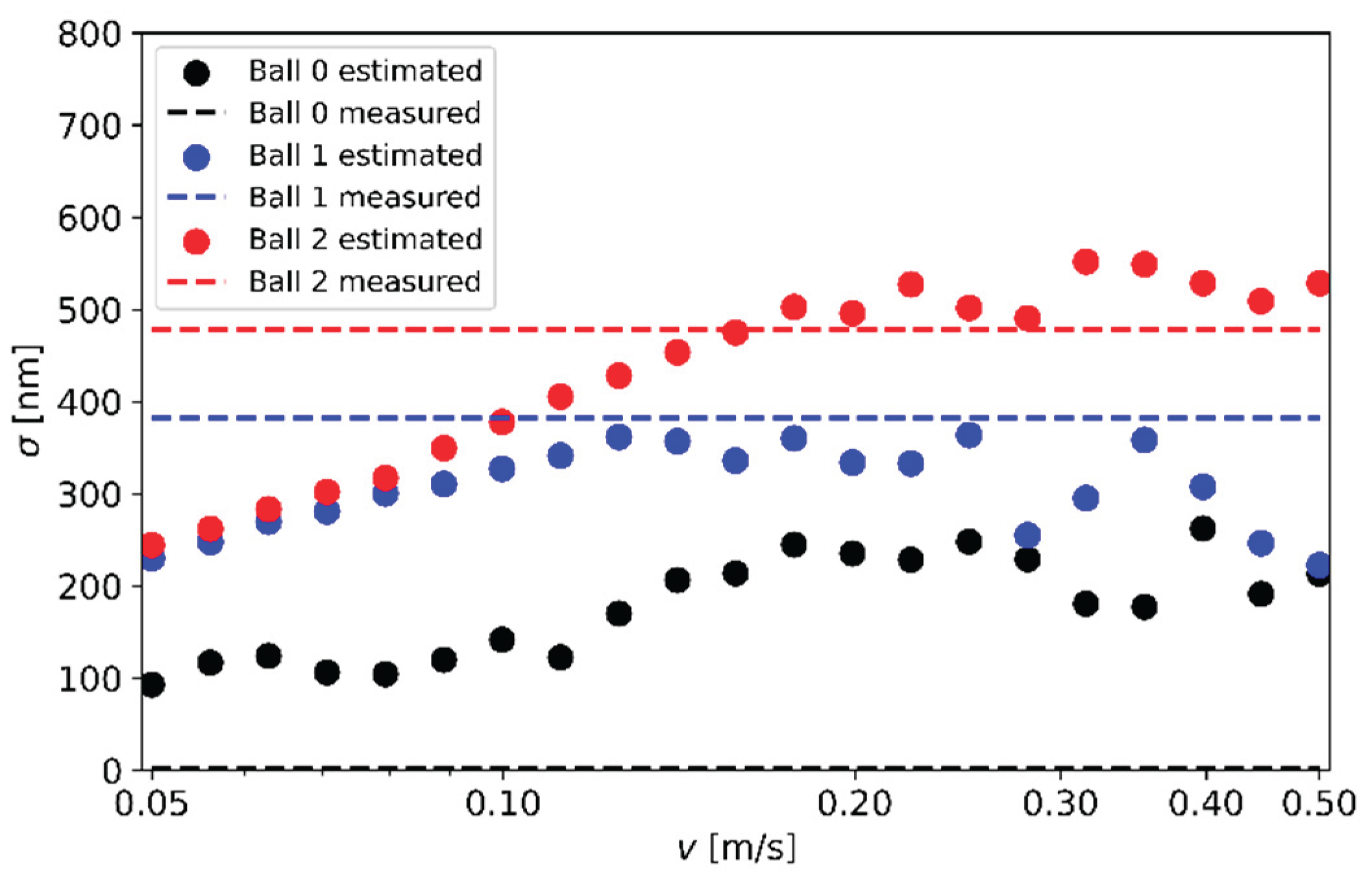 Preprints 201209 g011