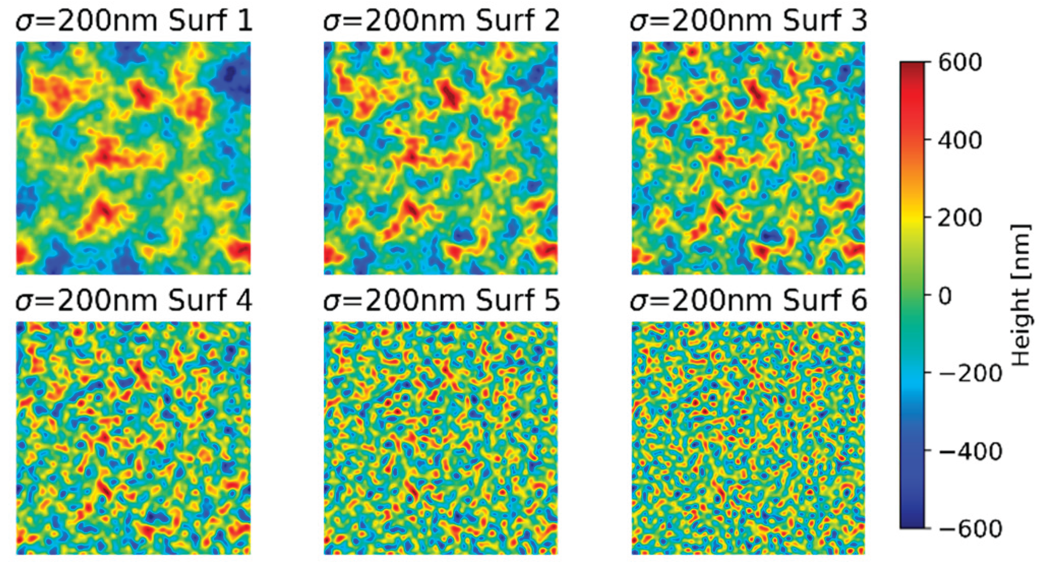 Preprints 201209 g0a1