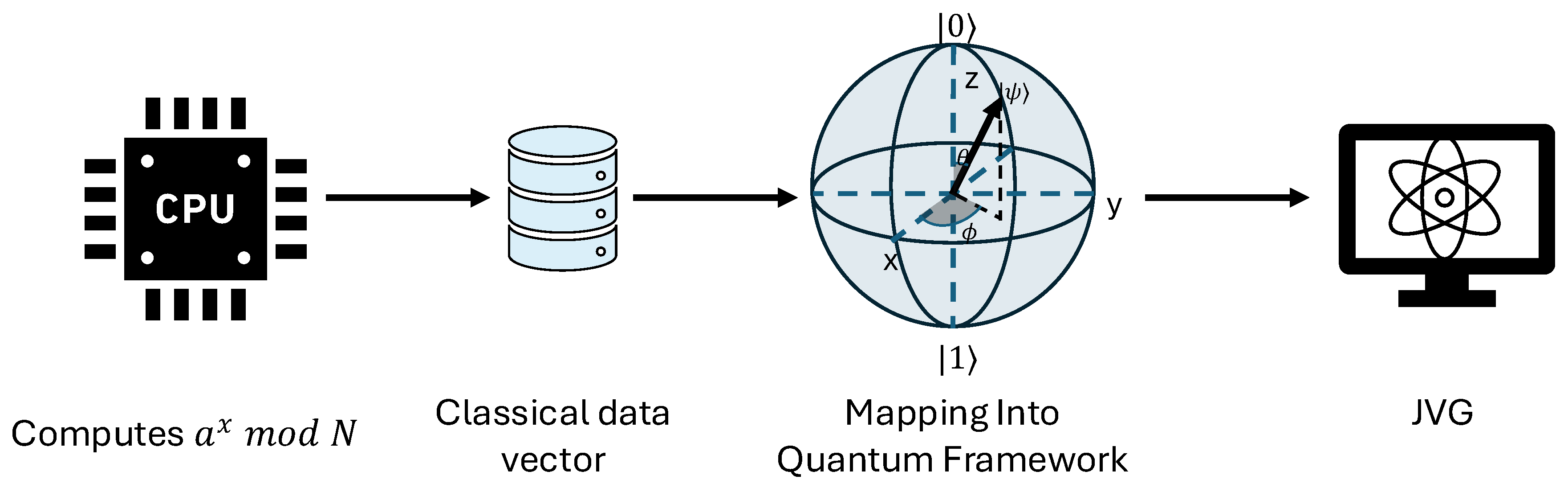 Preprints 198602 g005