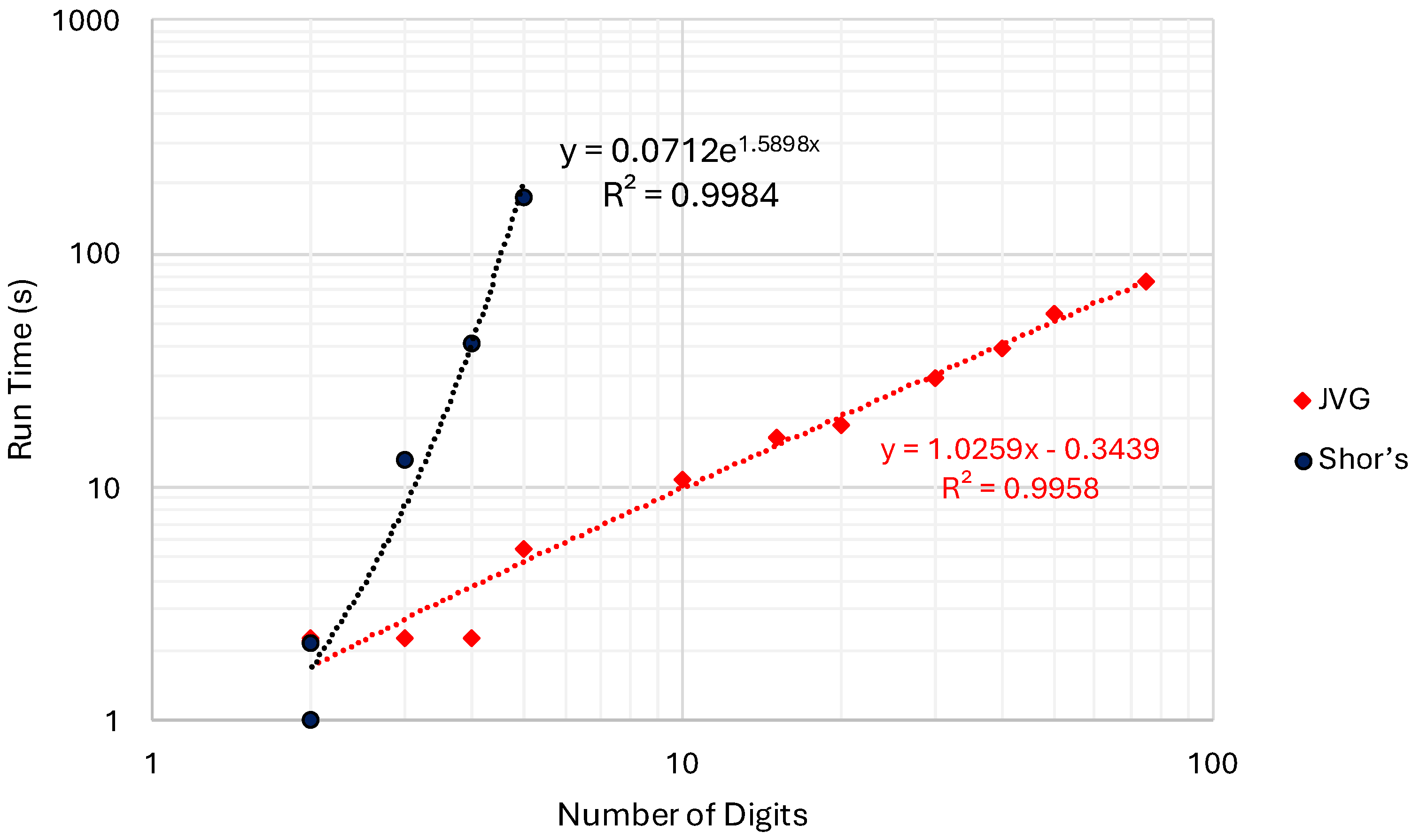Preprints 198602 g007