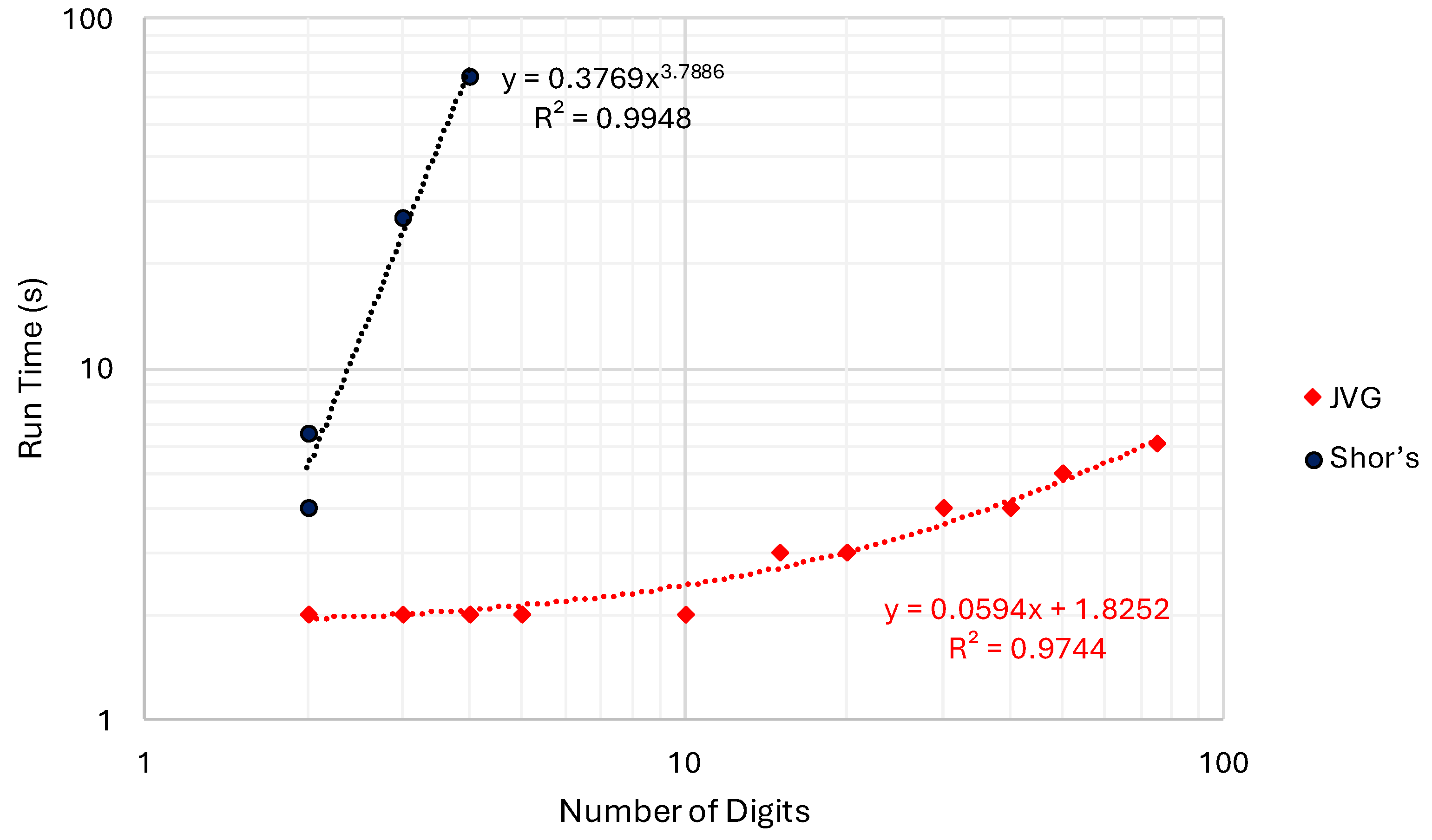 Preprints 198602 g009
