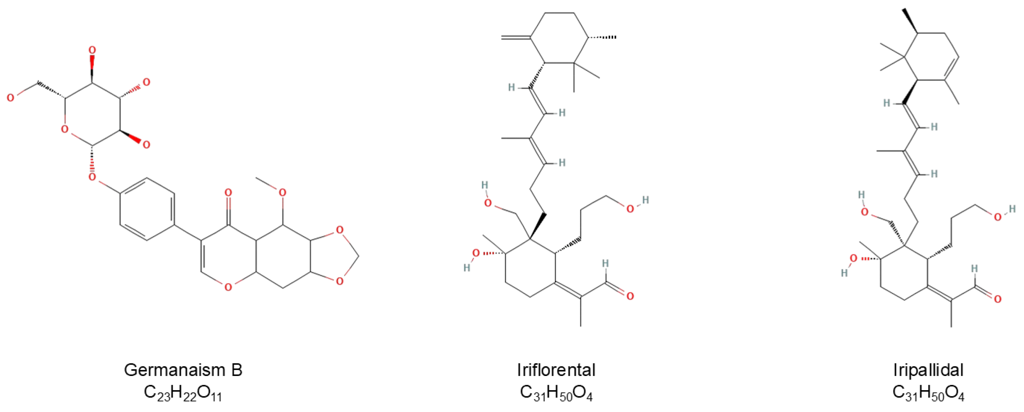 Preprints 170786 g003