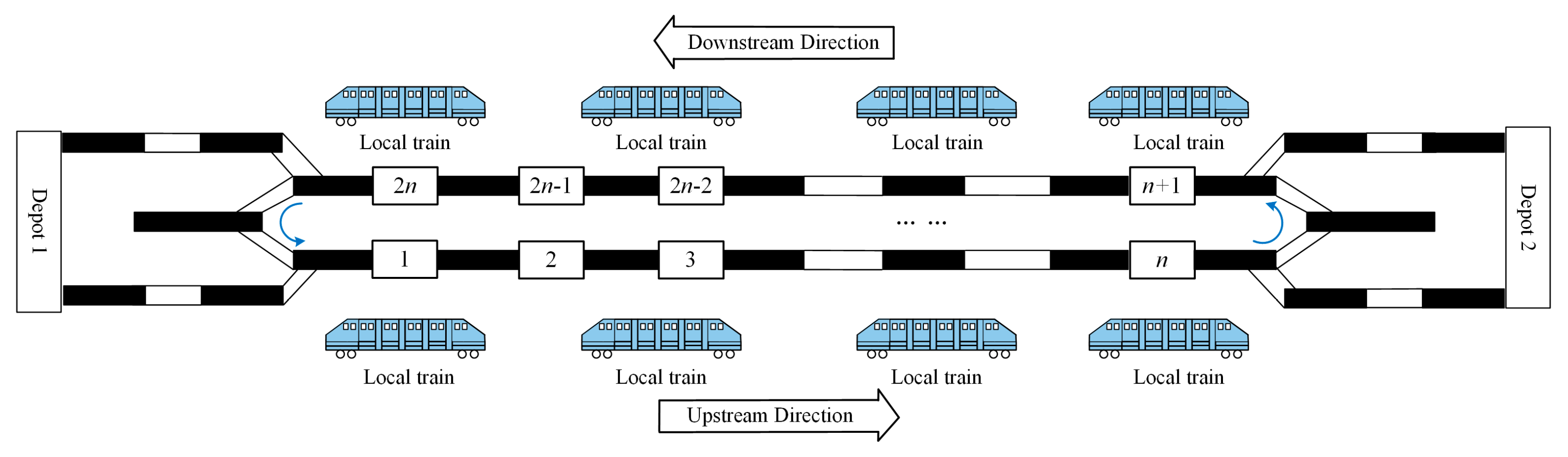 Preprints 140564 g002