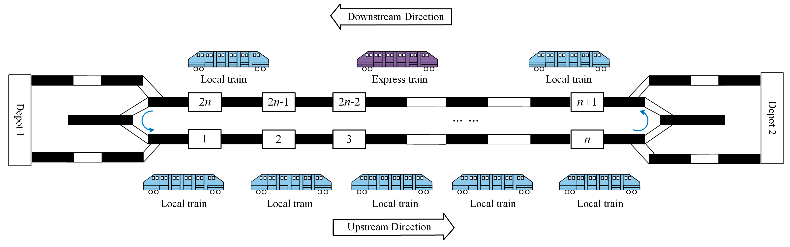 Preprints 140564 g003