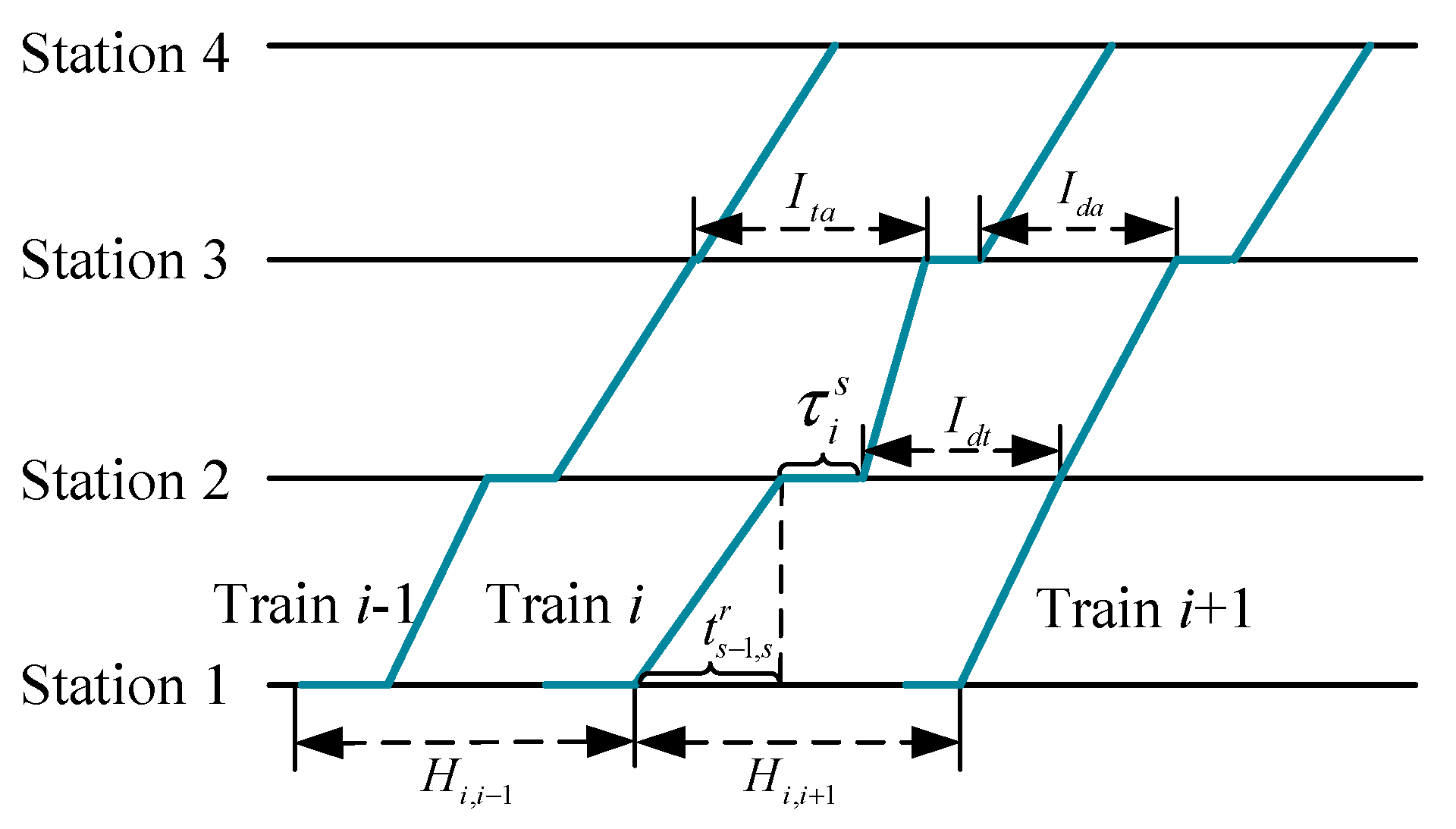 Preprints 140564 g004
