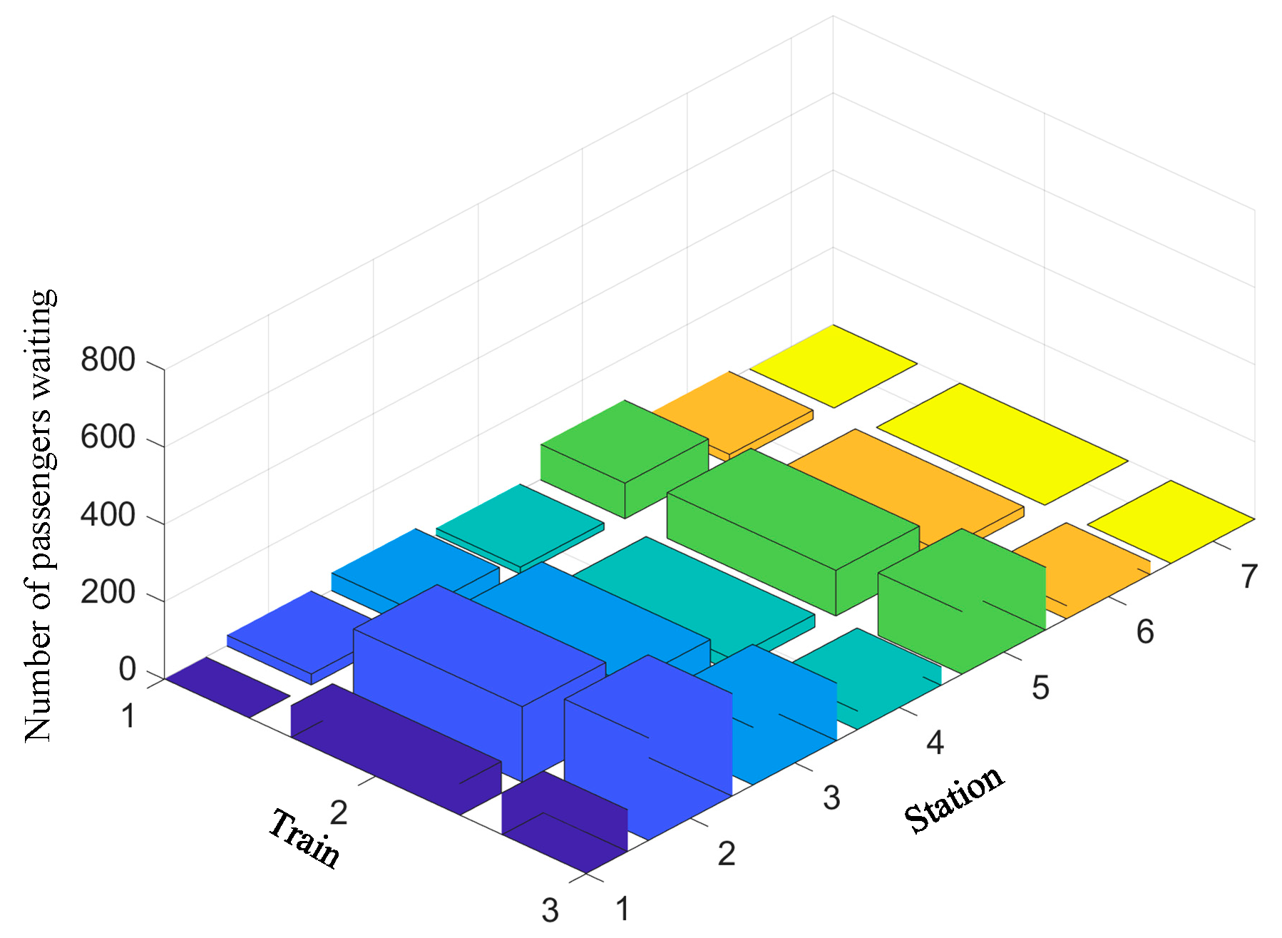 Preprints 140564 g015