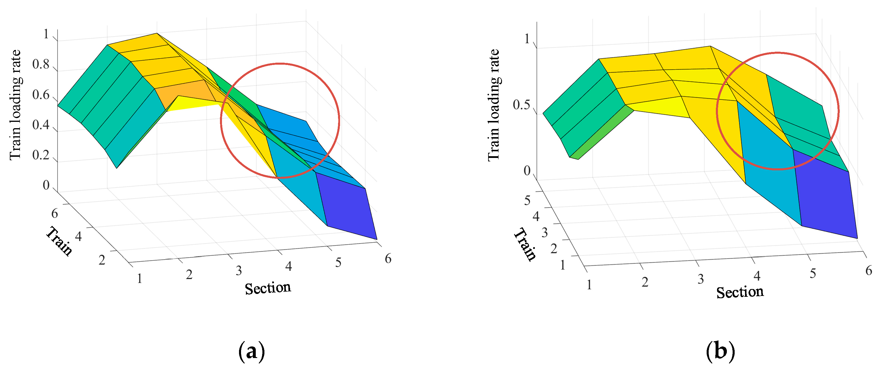 Preprints 140564 g017