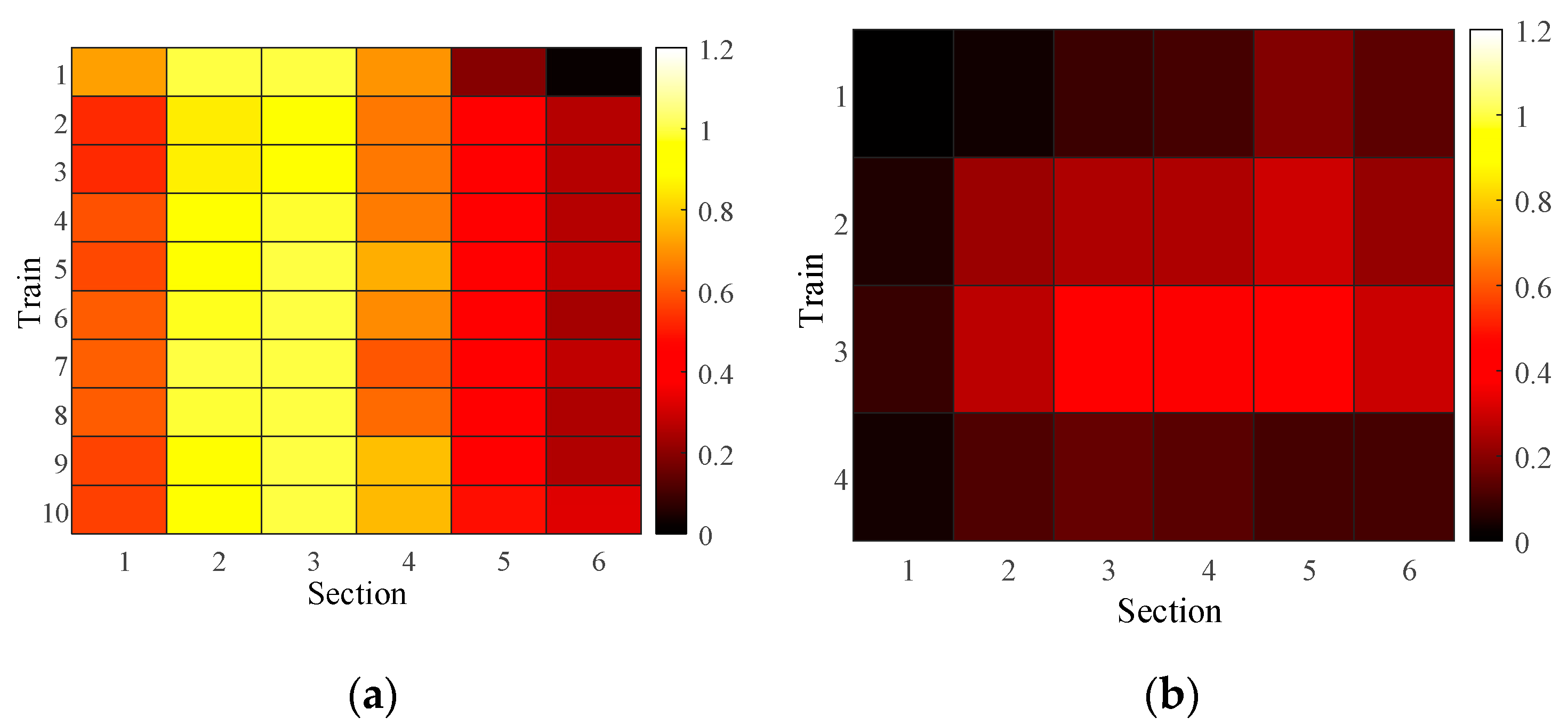 Preprints 140564 g021