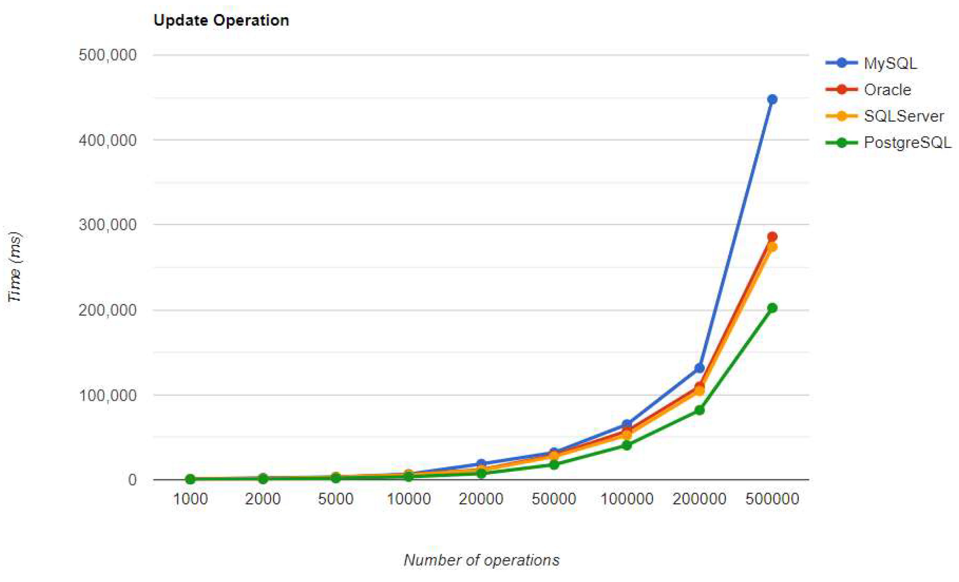 Preprints 96383 g033