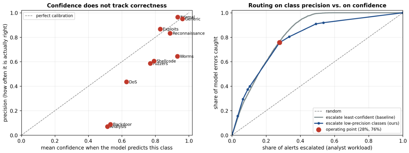 Preprints 232701 g003 Preprints 232701 g003