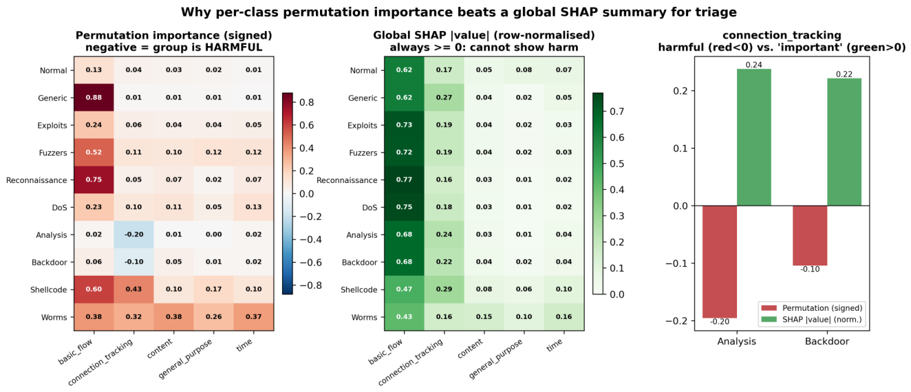 Preprints 232701 g006 Preprints 232701 g006