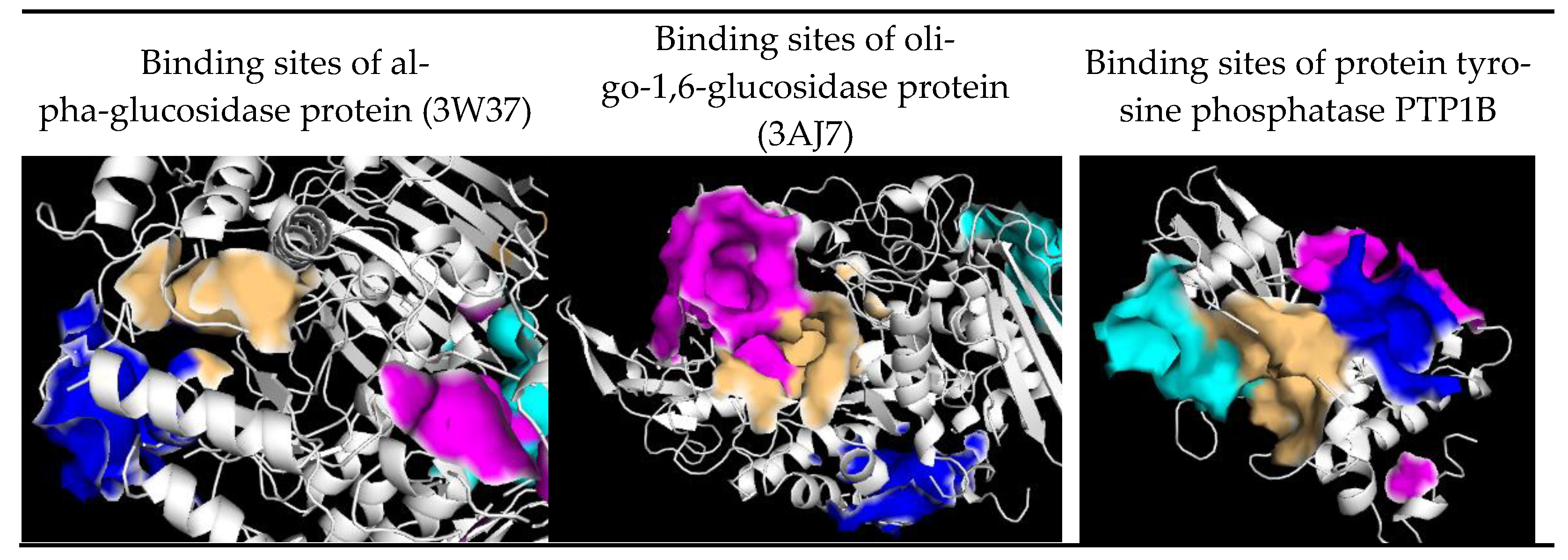 Preprints 71751 g007