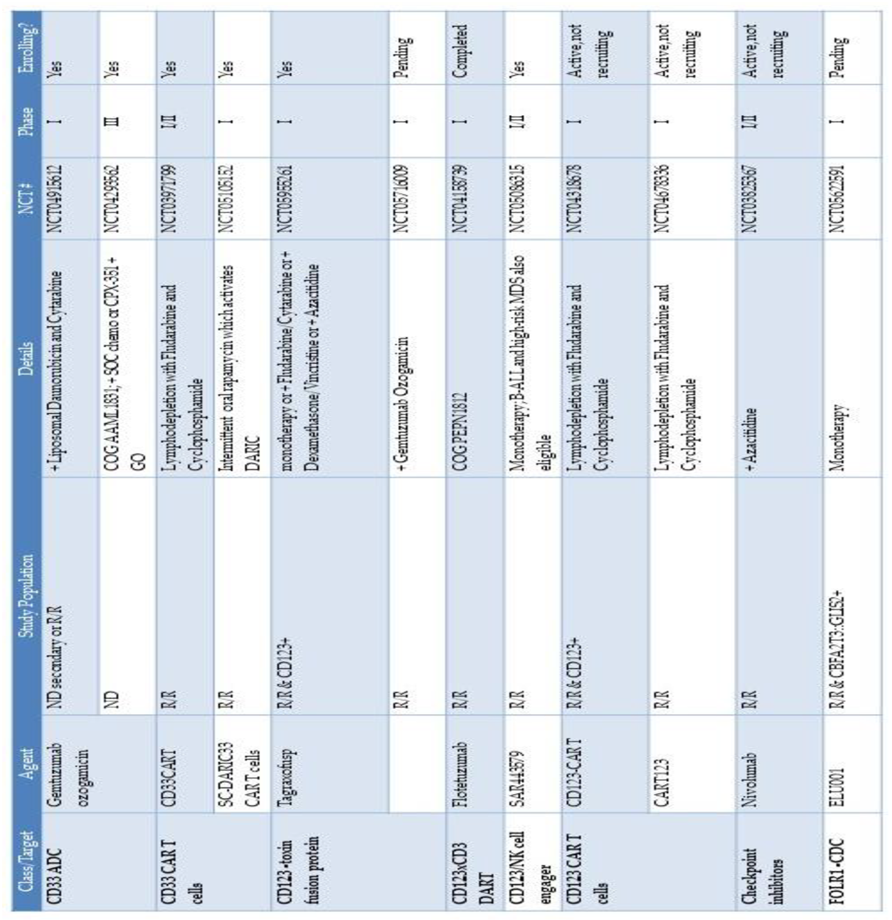 Preprints 90521 i001