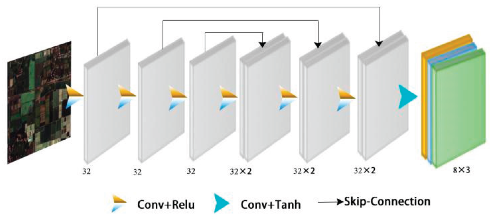 Preprints 185013 g006