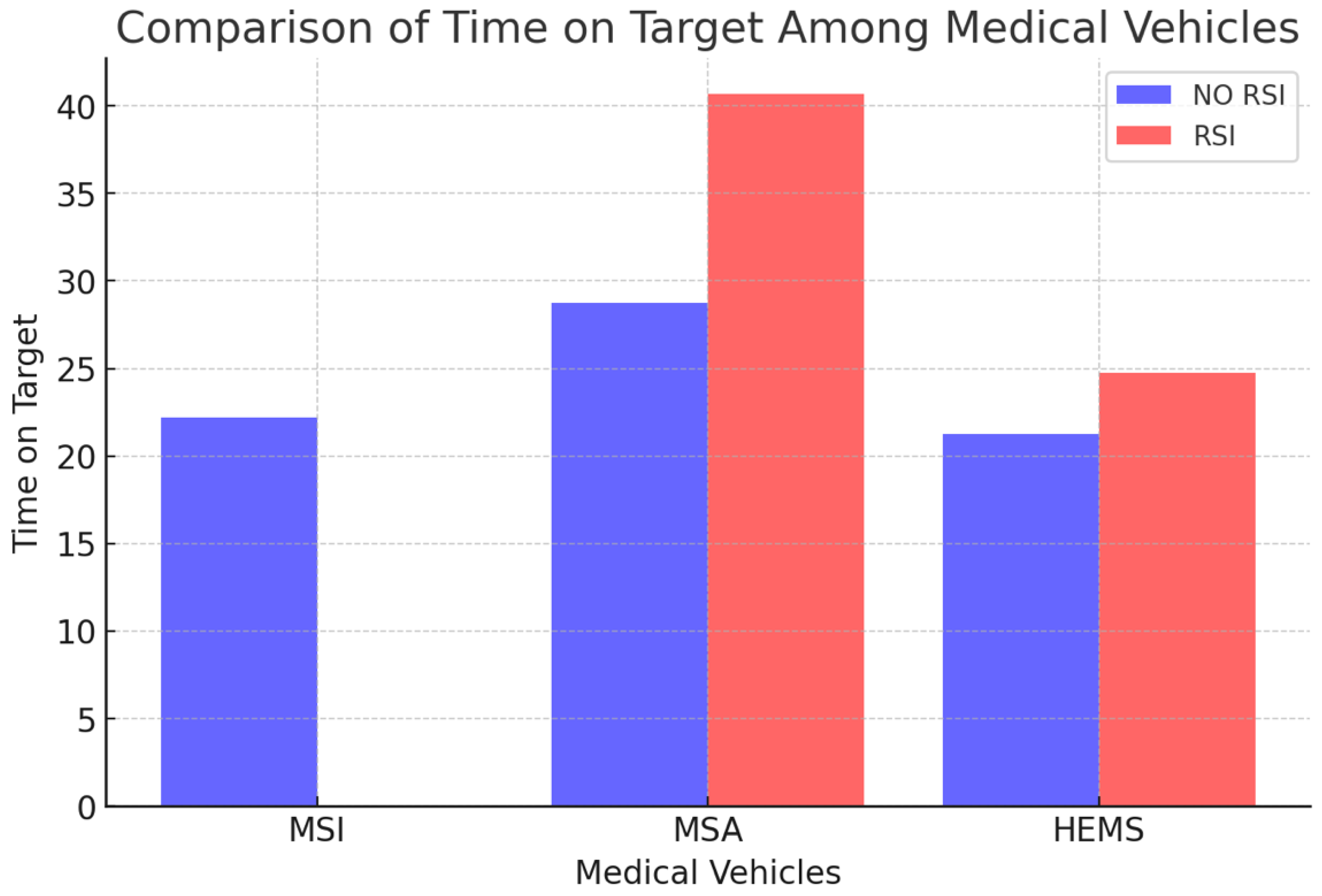 Preprints 151534 g001