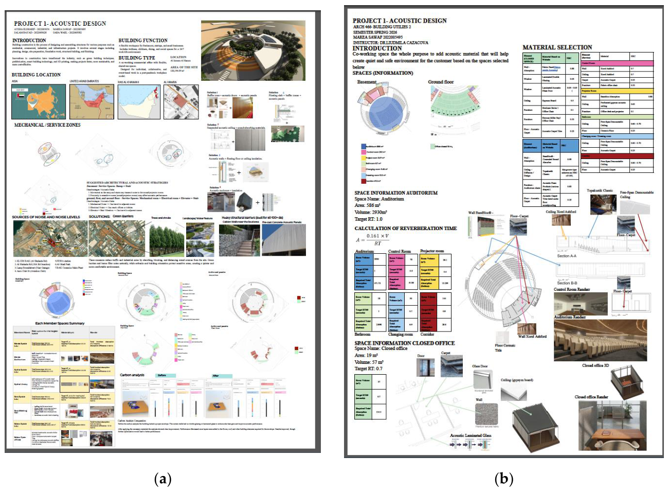 Preprints 231026 g001