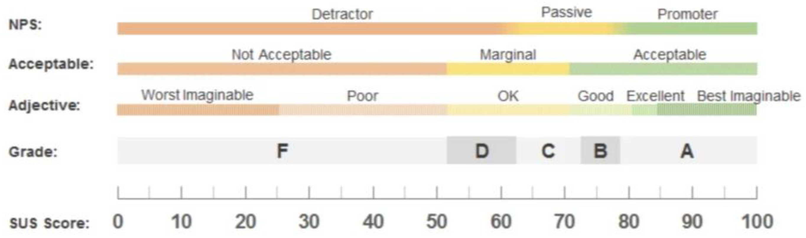 Preprints 194400 g002