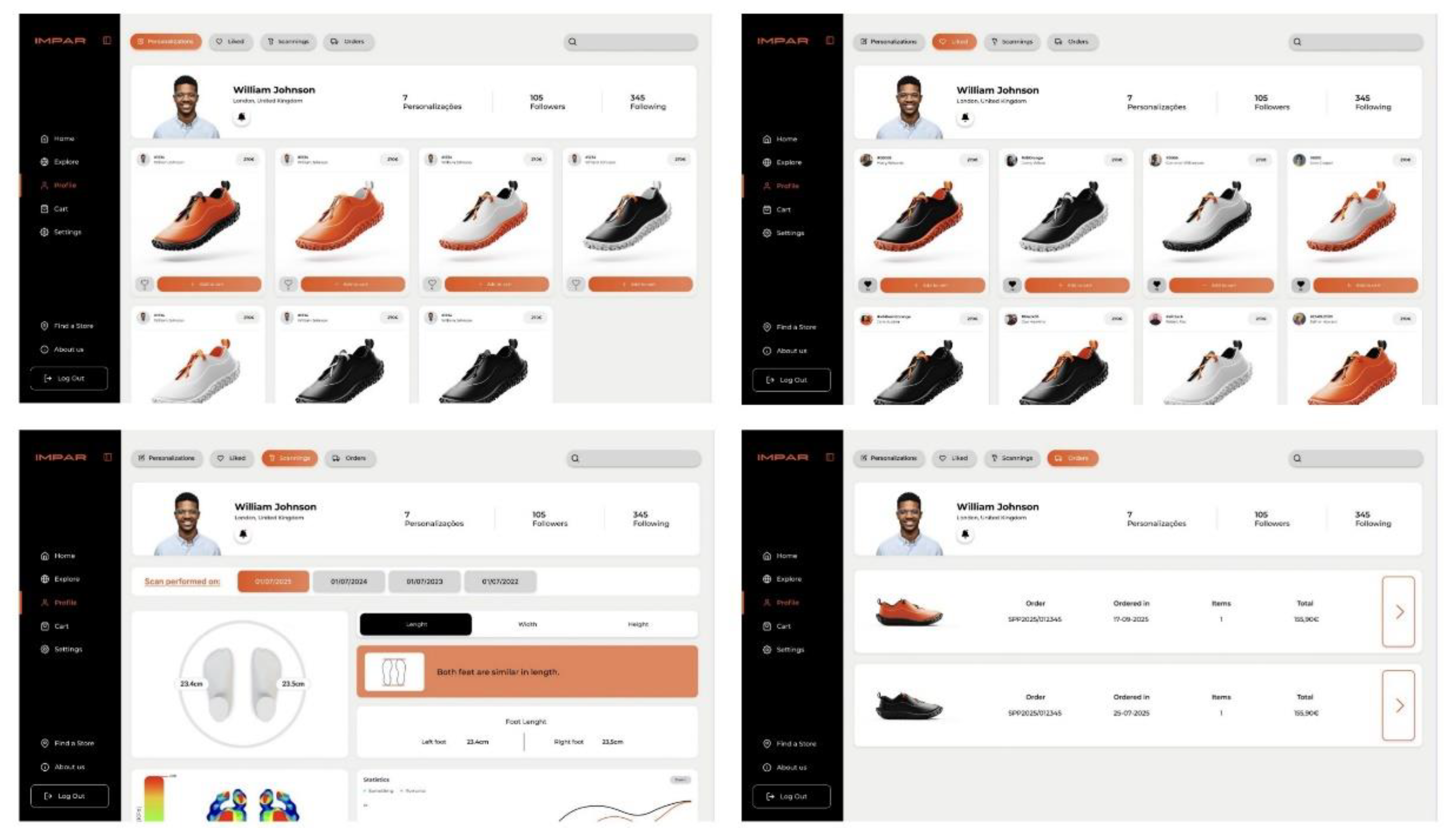 Preprints 194400 g007
