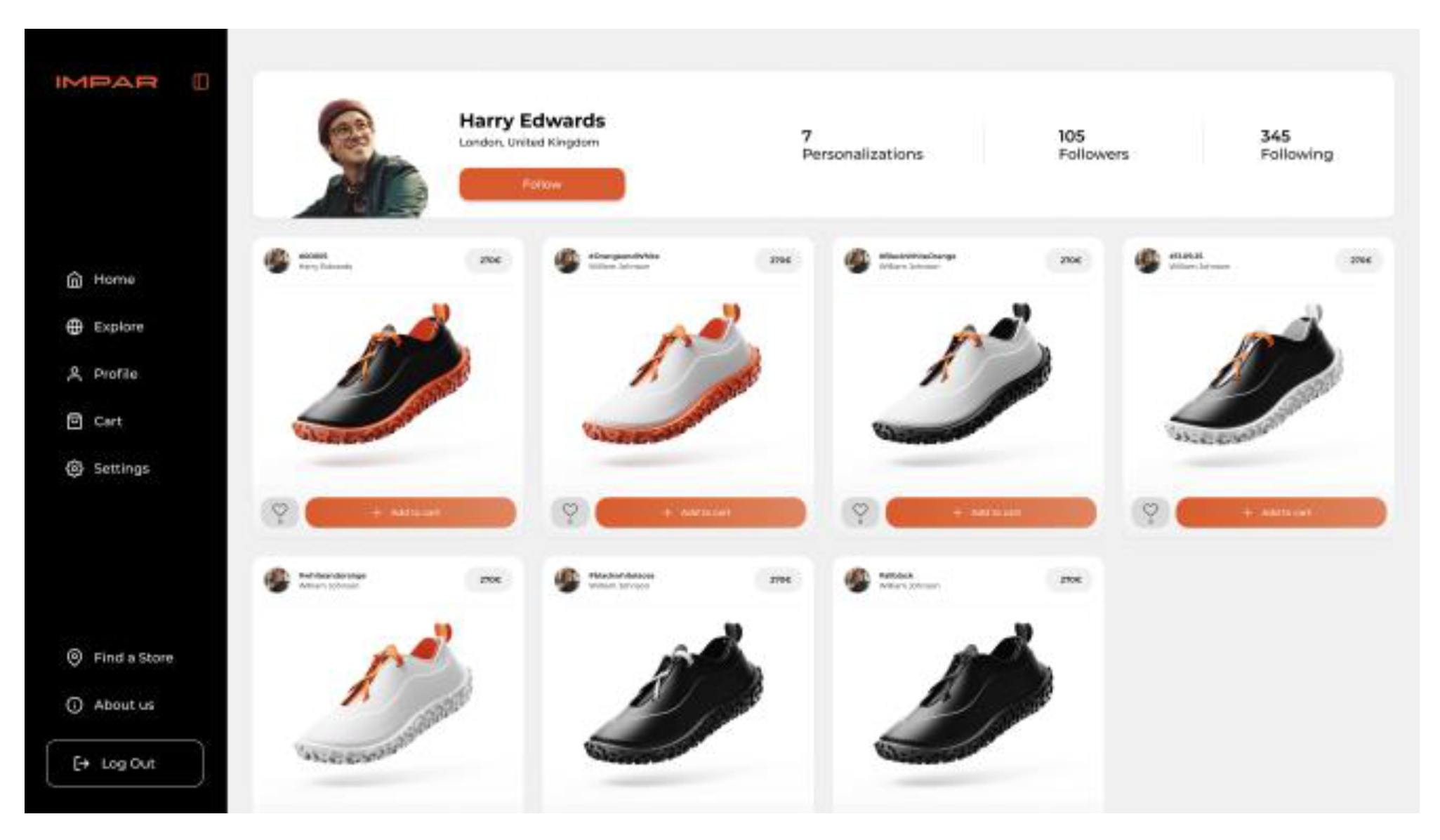 Preprints 194400 g008