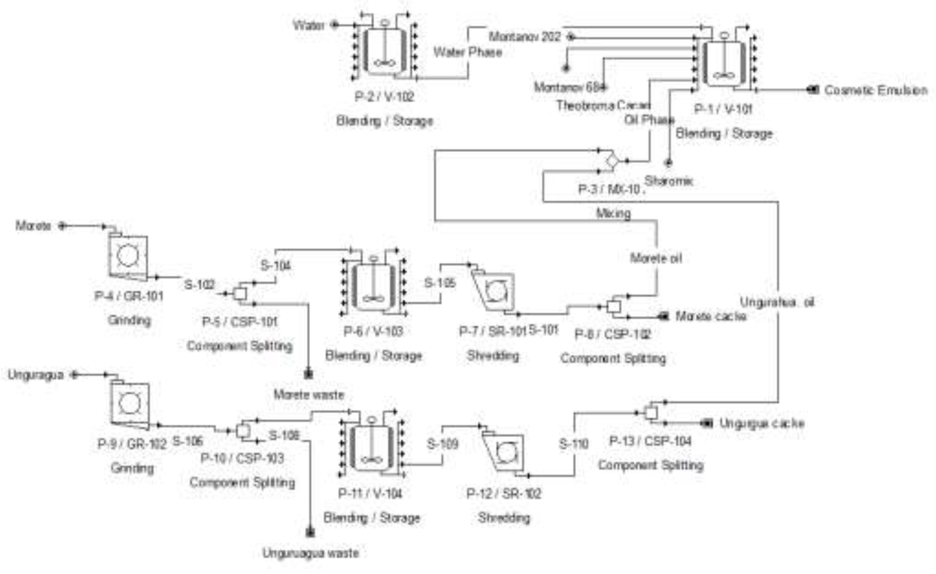 Preprints 149667 g004