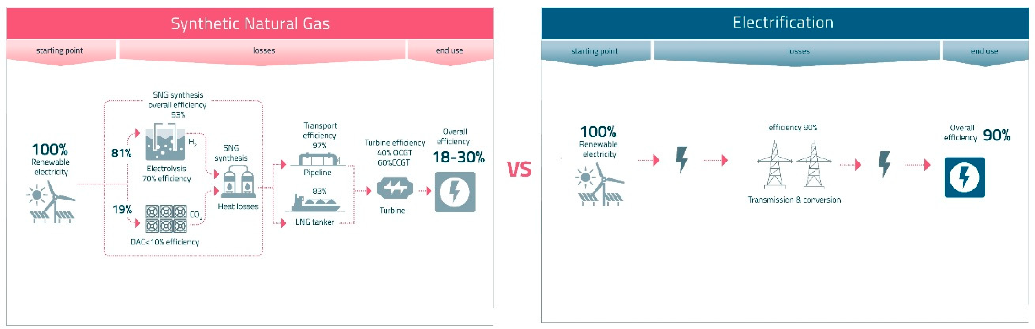Preprints 191464 g008
