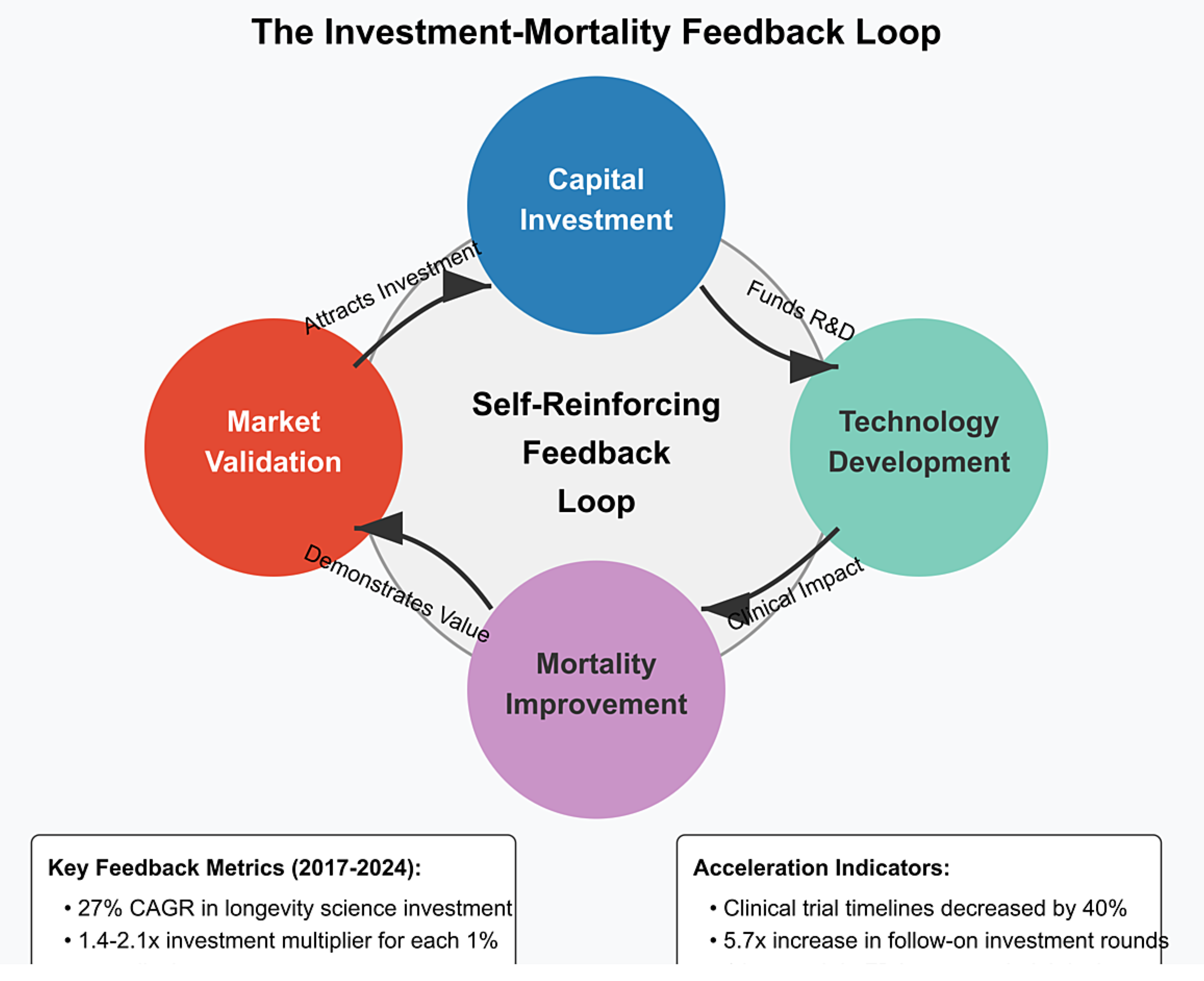Preprints 159392 g002