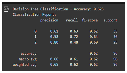 Preprints 149577 i001