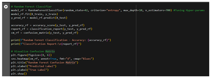 Preprints 149577 i003