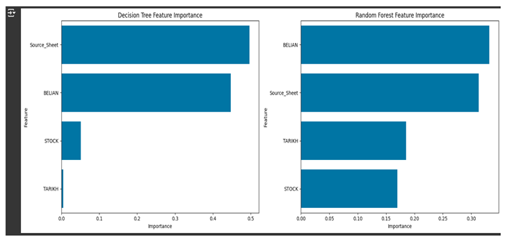 Preprints 149577 i005