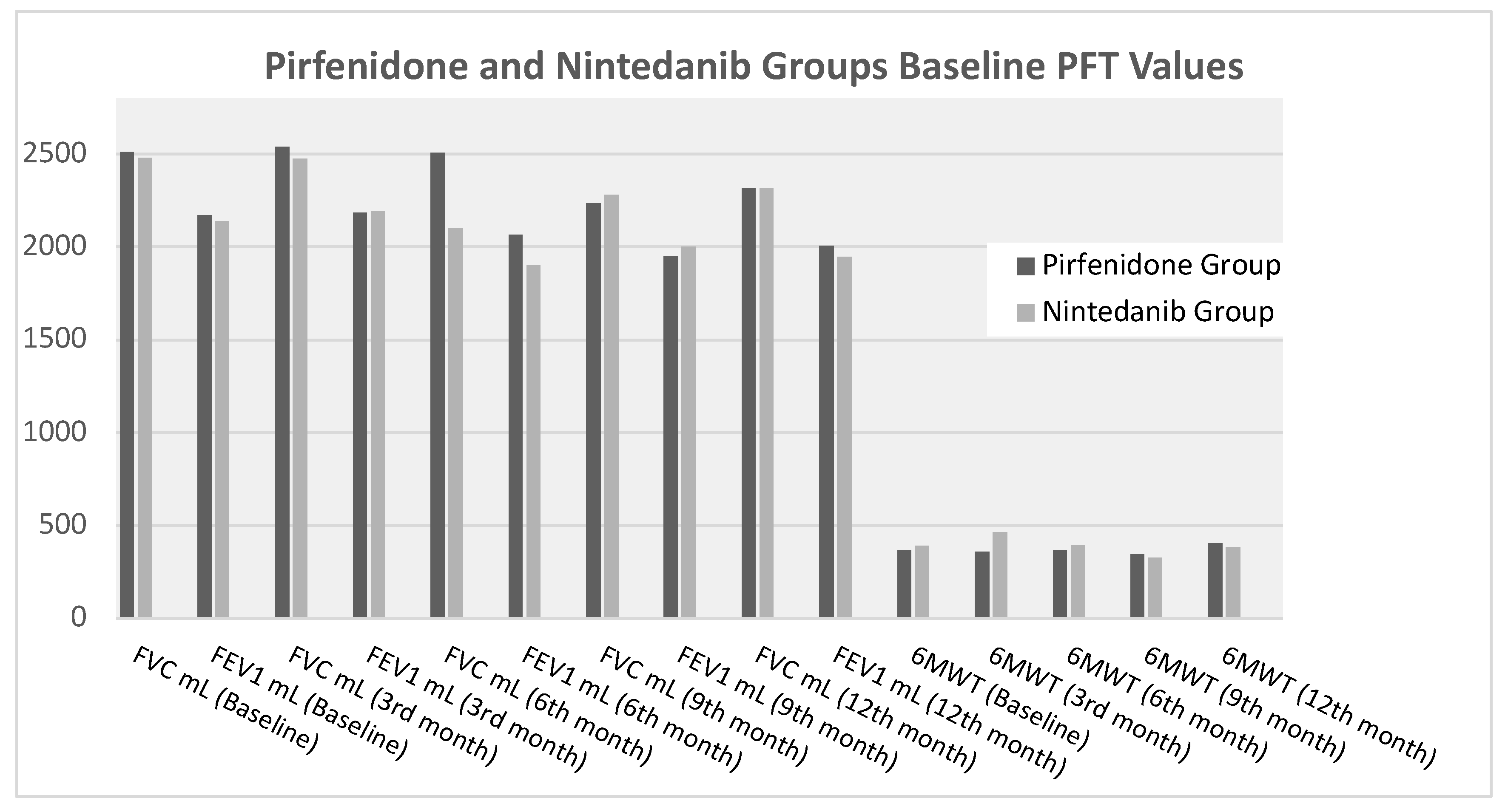 Preprints 145779 g001