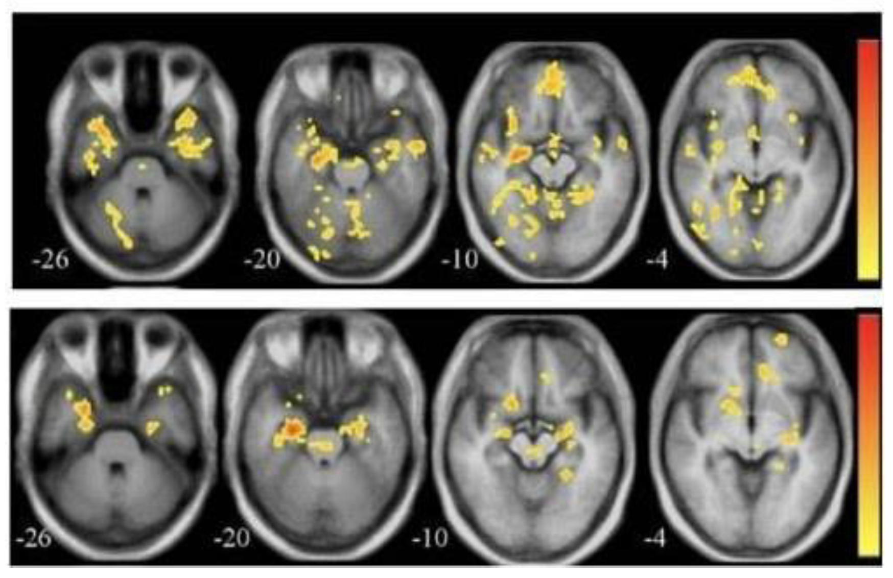 Preprints 164811 g004