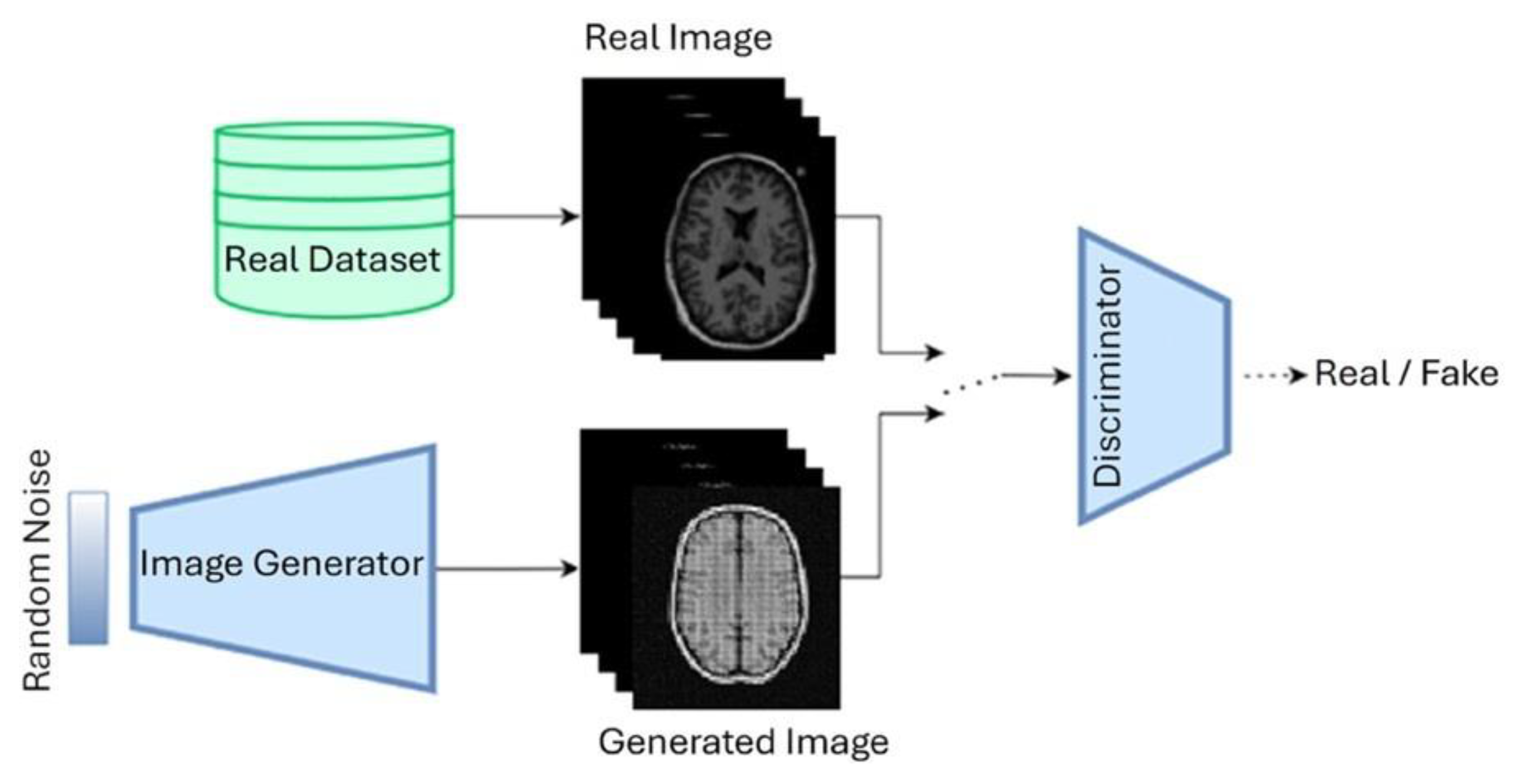 Preprints 164811 g008