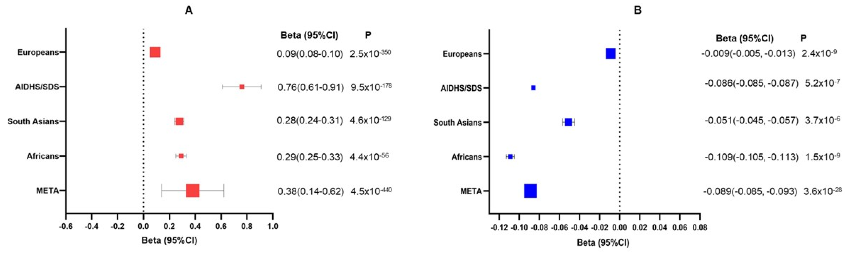 Preprints 201829 g001