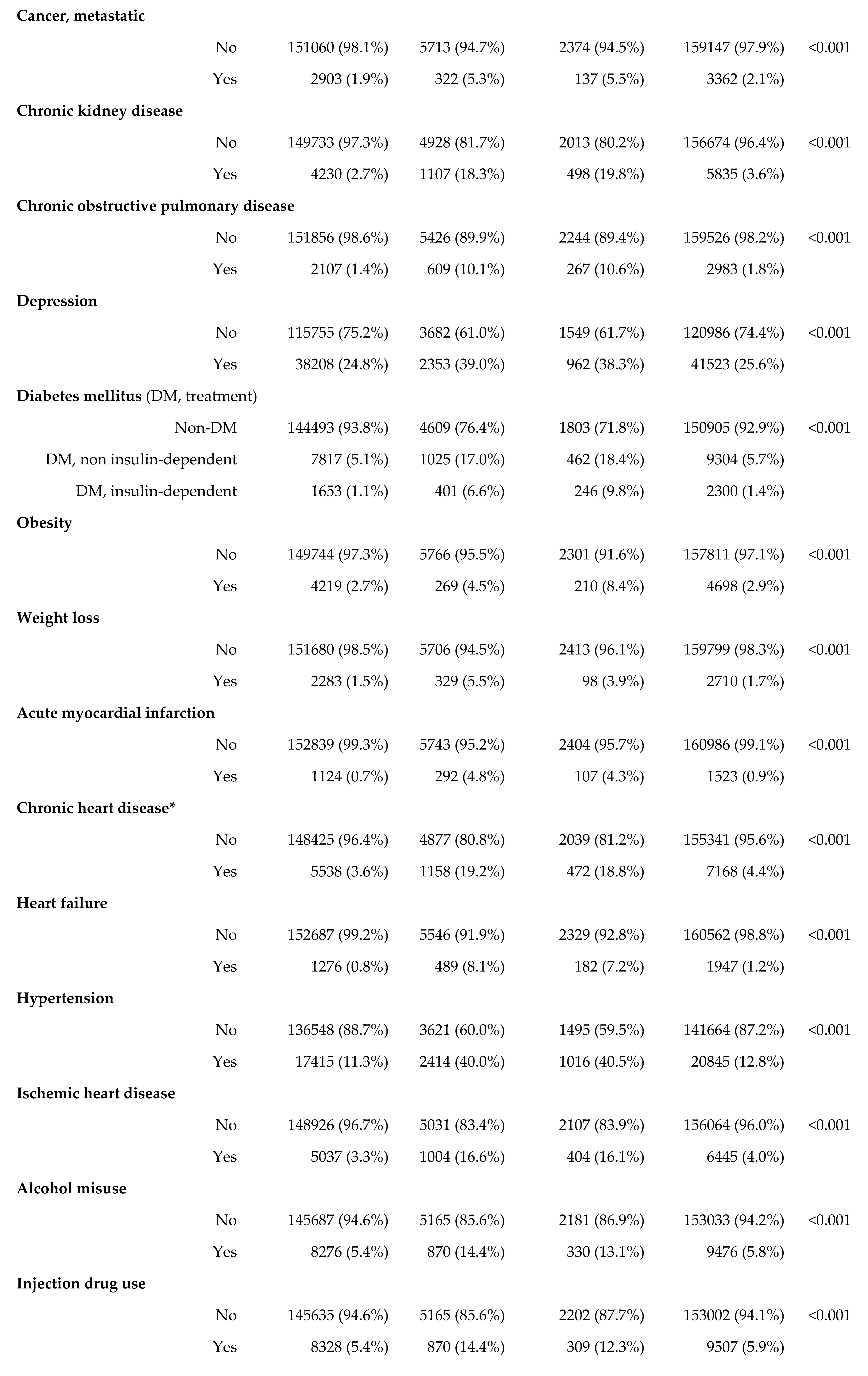 Preprints 96075 i002