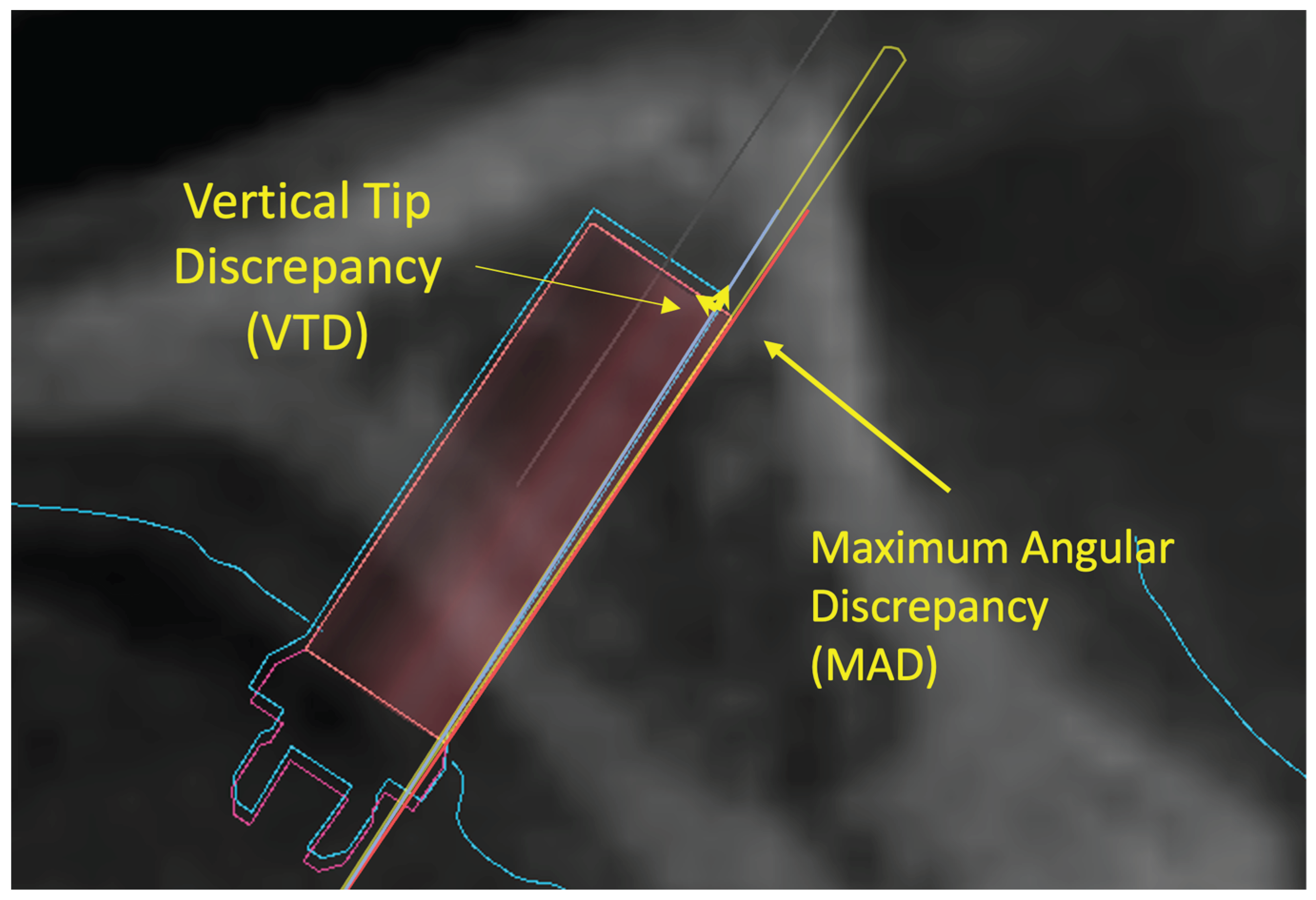 Preprints 161252 g005