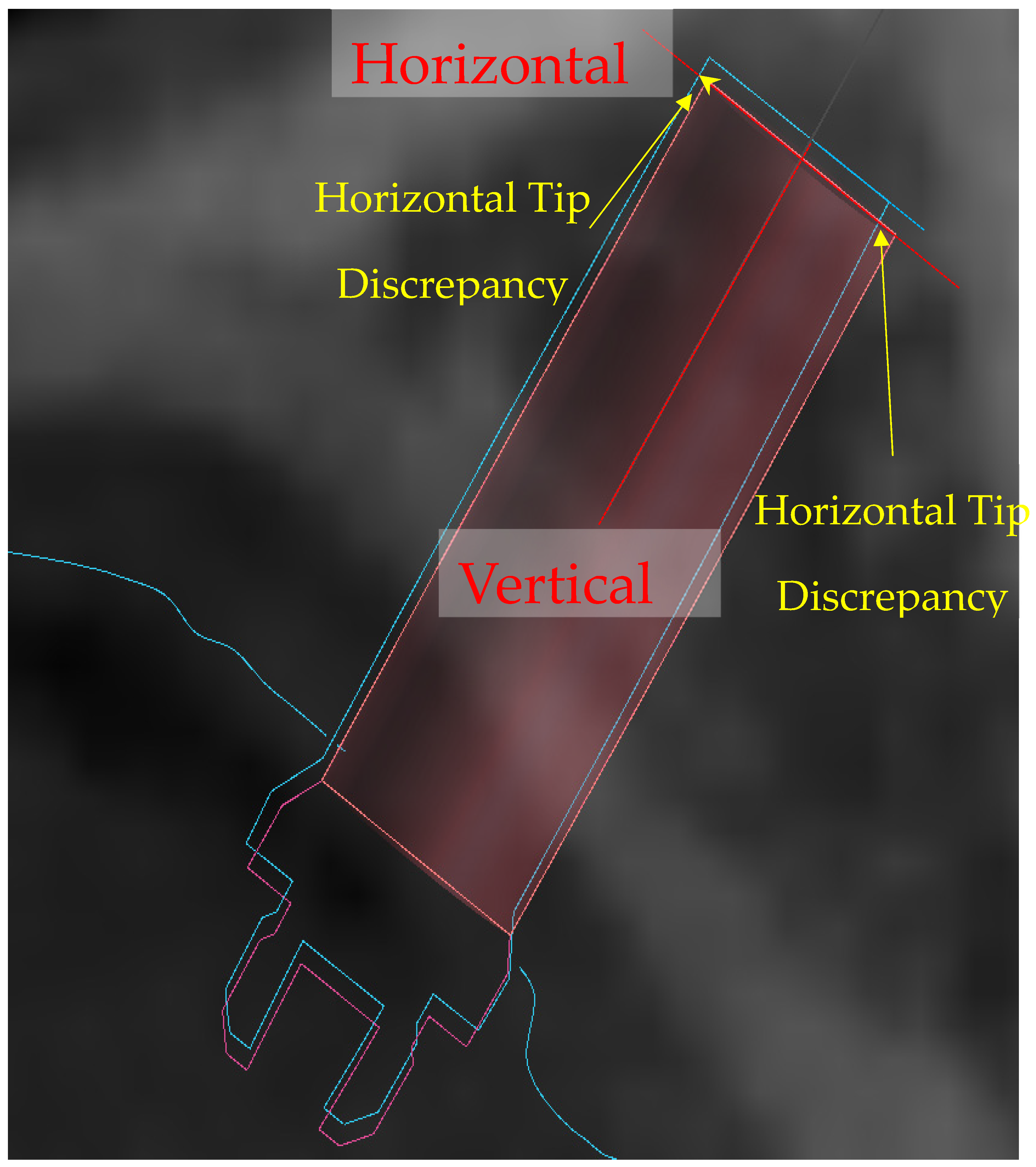Preprints 161252 g006