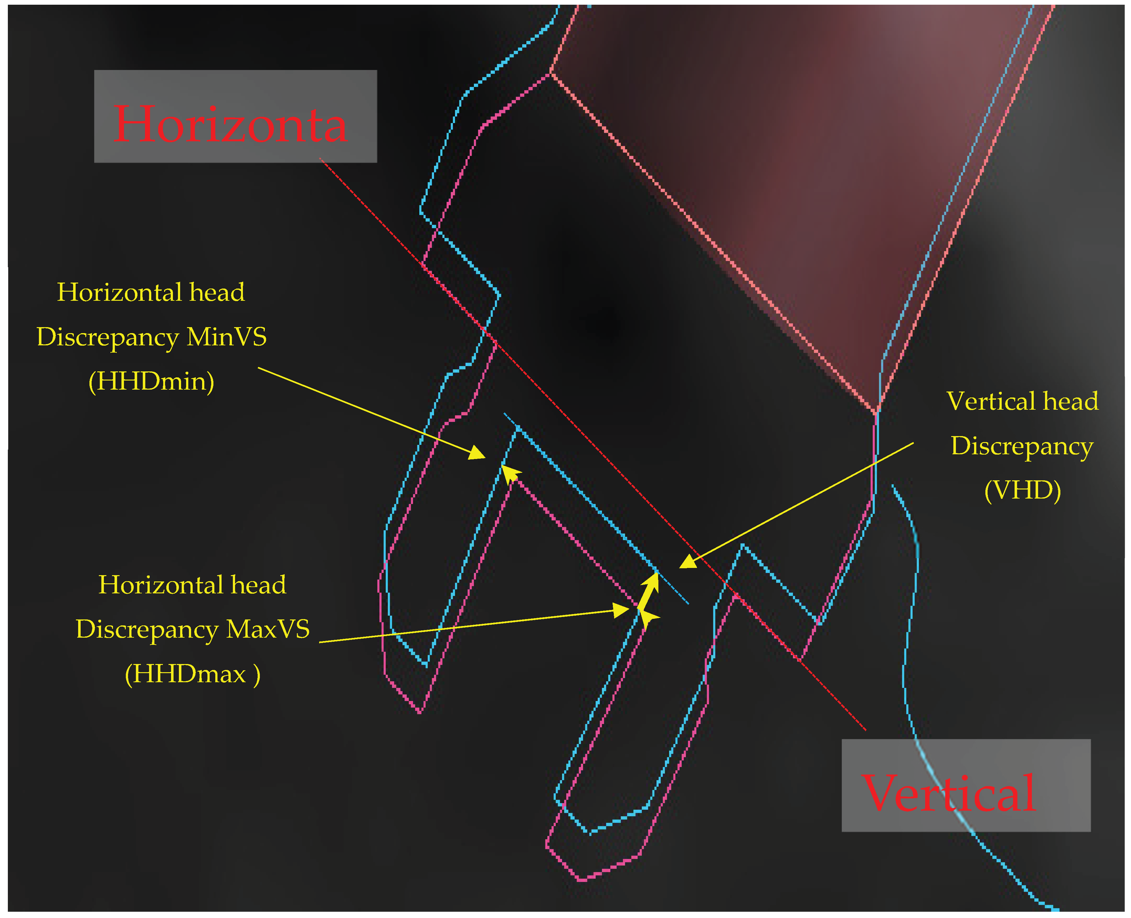 Preprints 161252 g007
