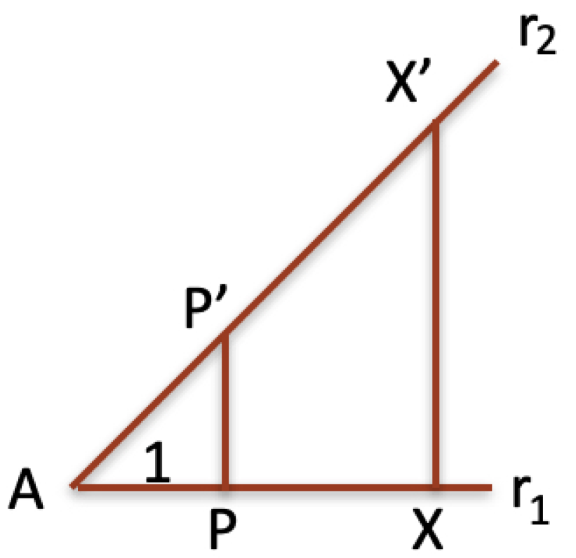 Preprints 177892 g002