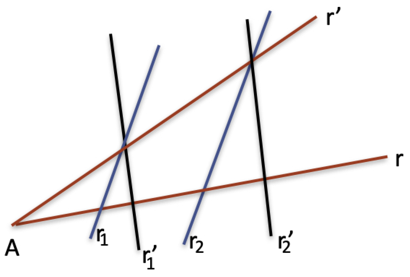 Preprints 177892 g003