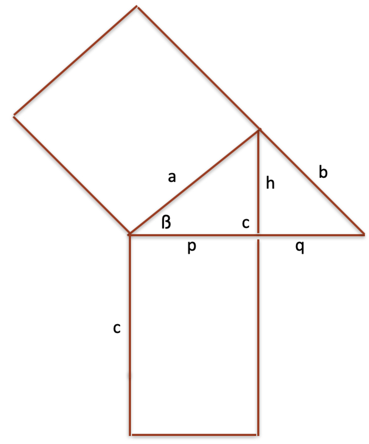 Preprints 177892 g004