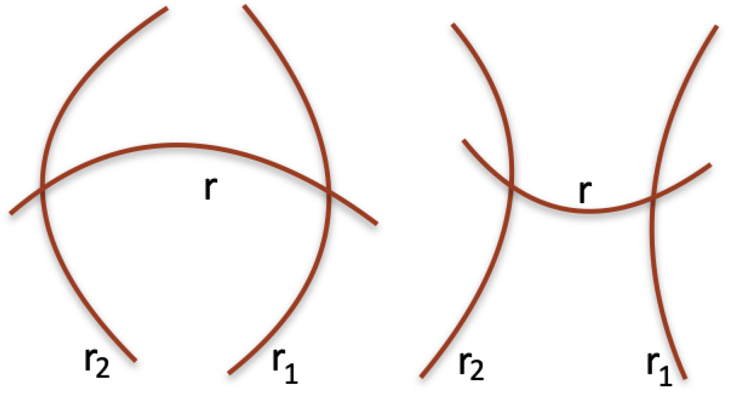 Preprints 177892 g010