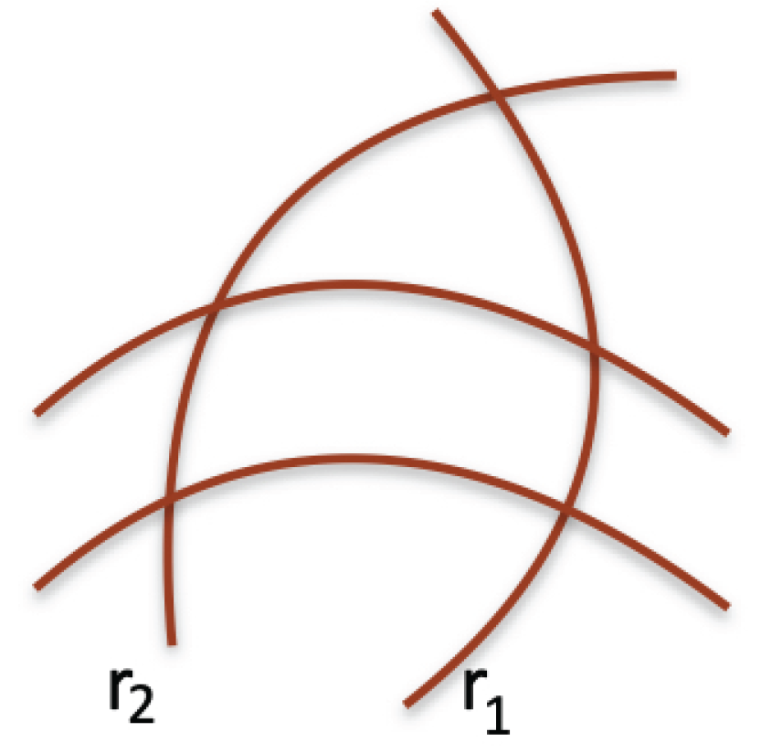 Preprints 177892 g011