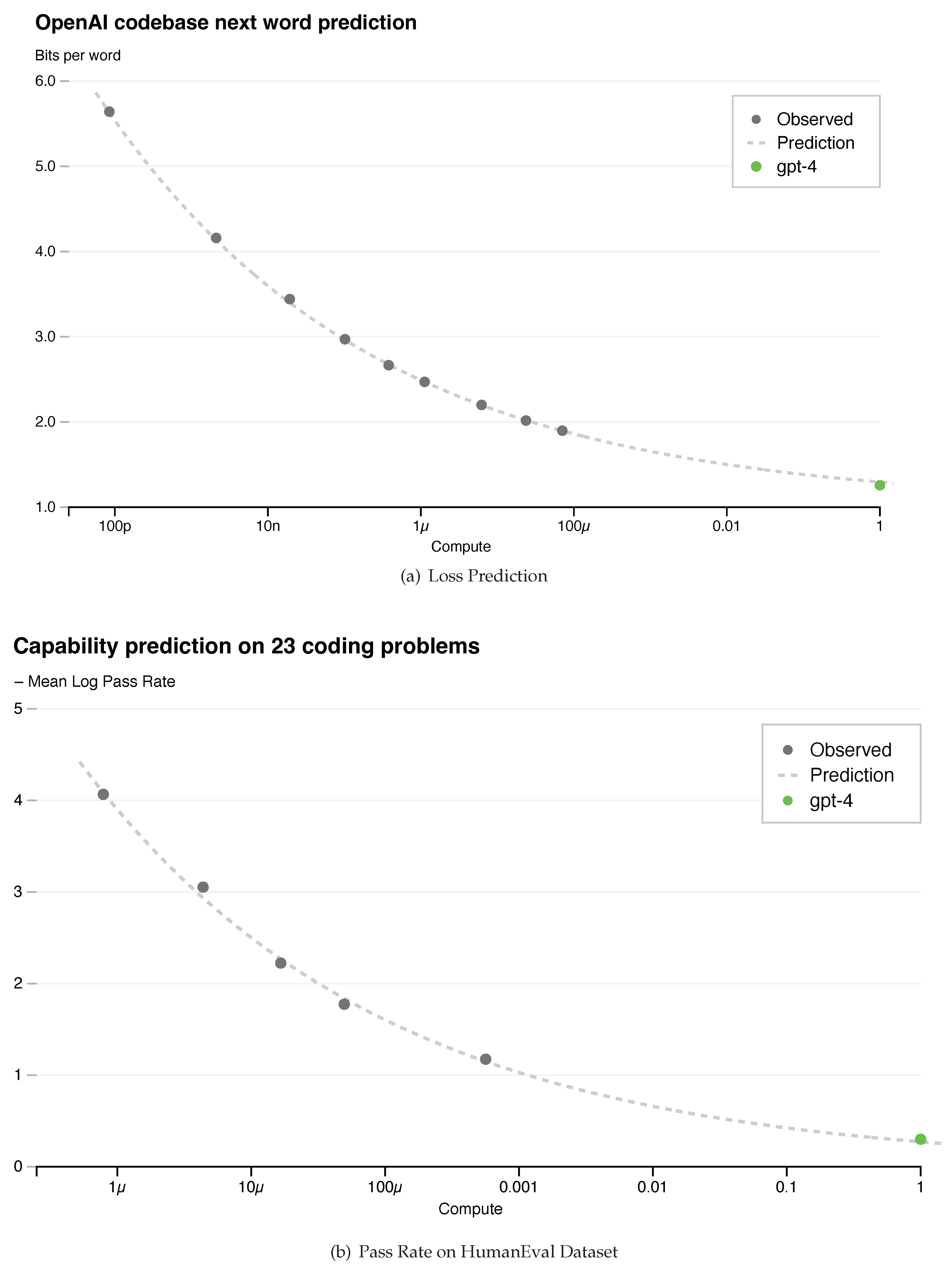 Preprints 70059 g003