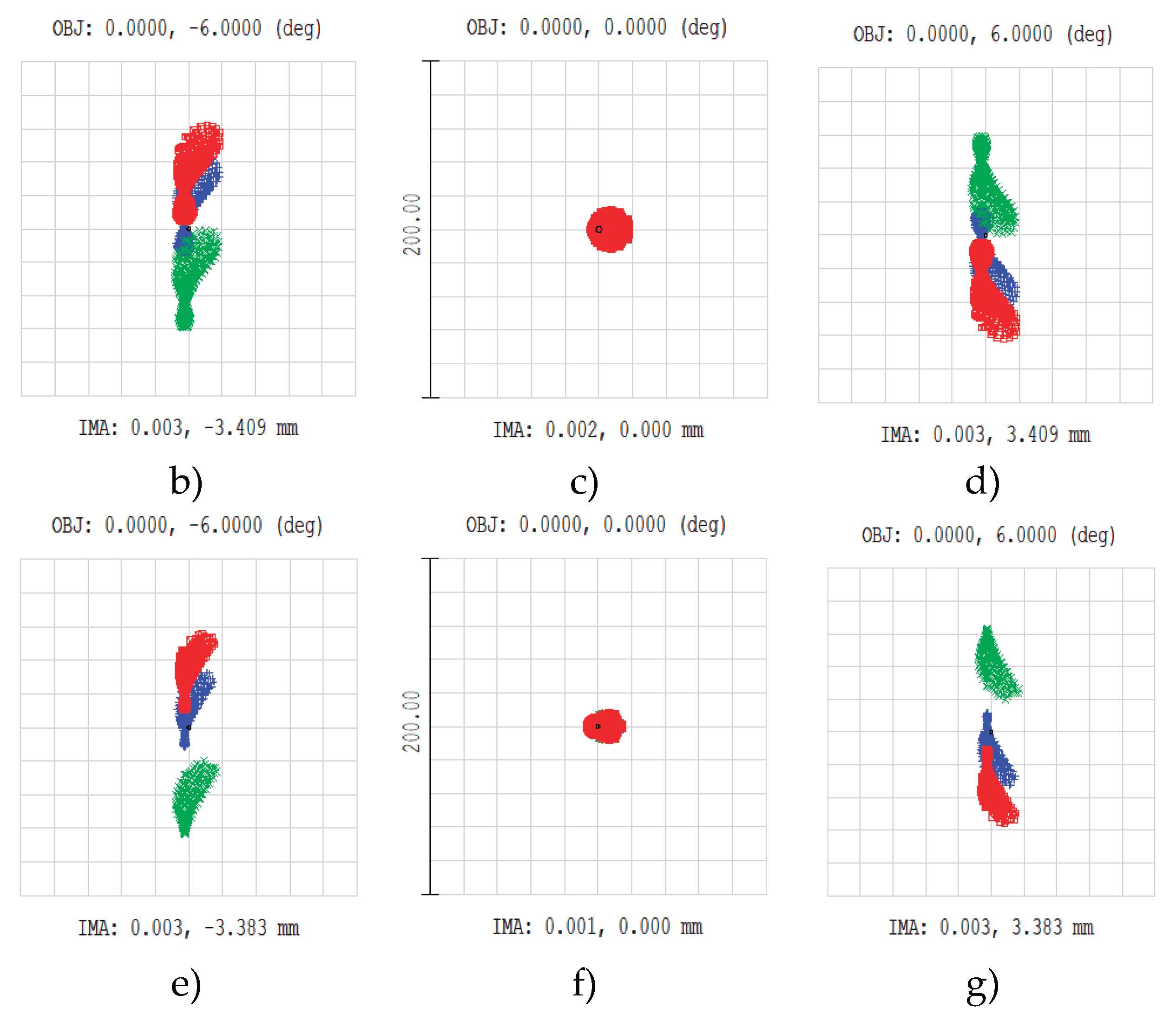 Preprints 165615 g001b