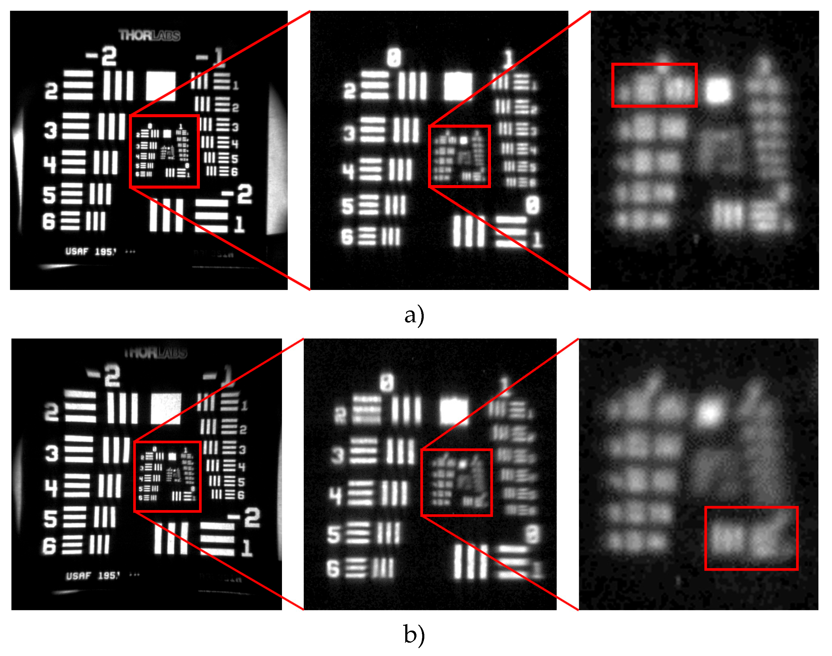 Preprints 165615 g008